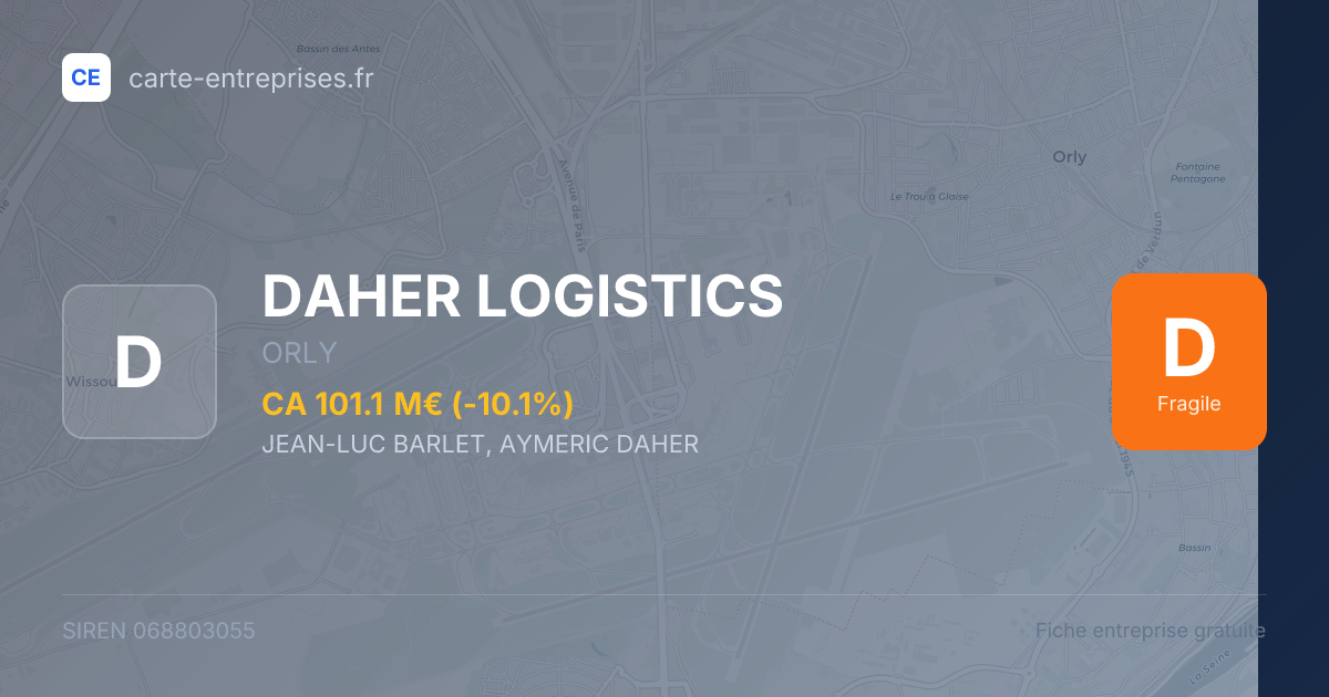 DAHER LOGISTICS — 068803055 — fiche entreprise