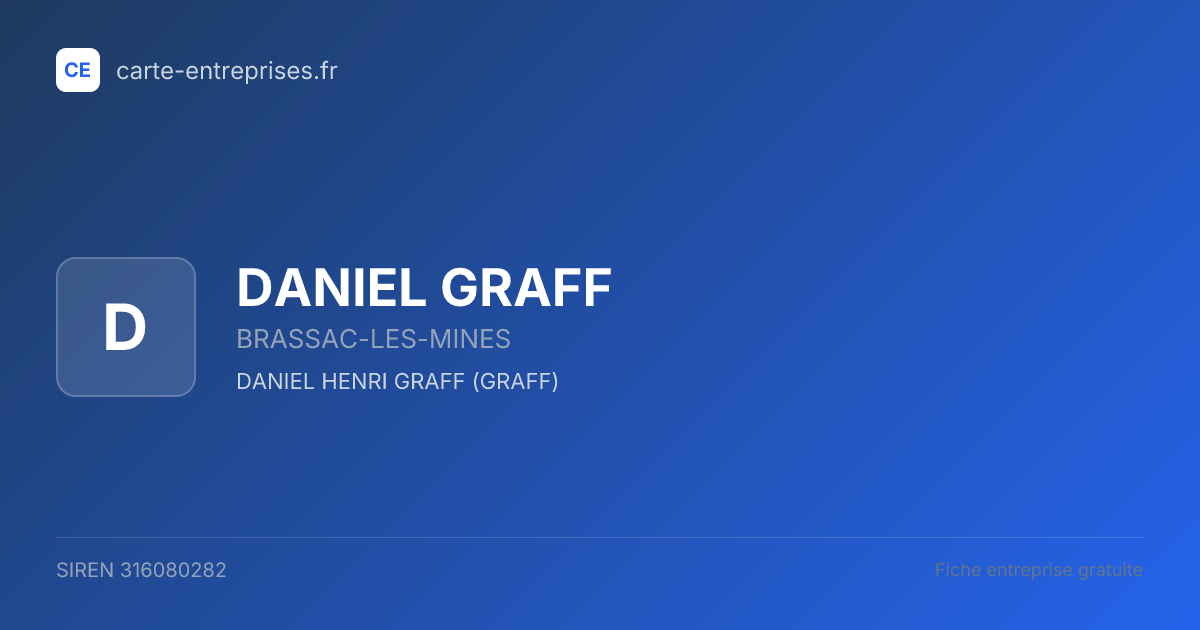DANIEL GRAFF — 316080282 — fiche entreprise