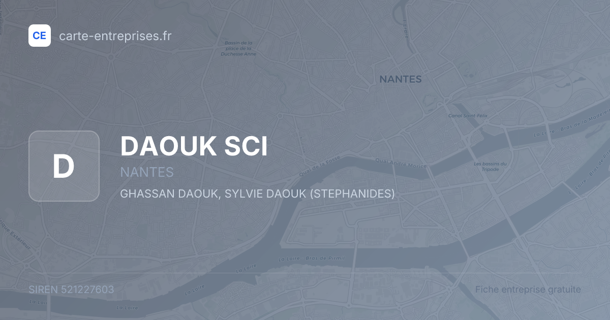 DAOUK SCI — 521227603 — fiche entreprise