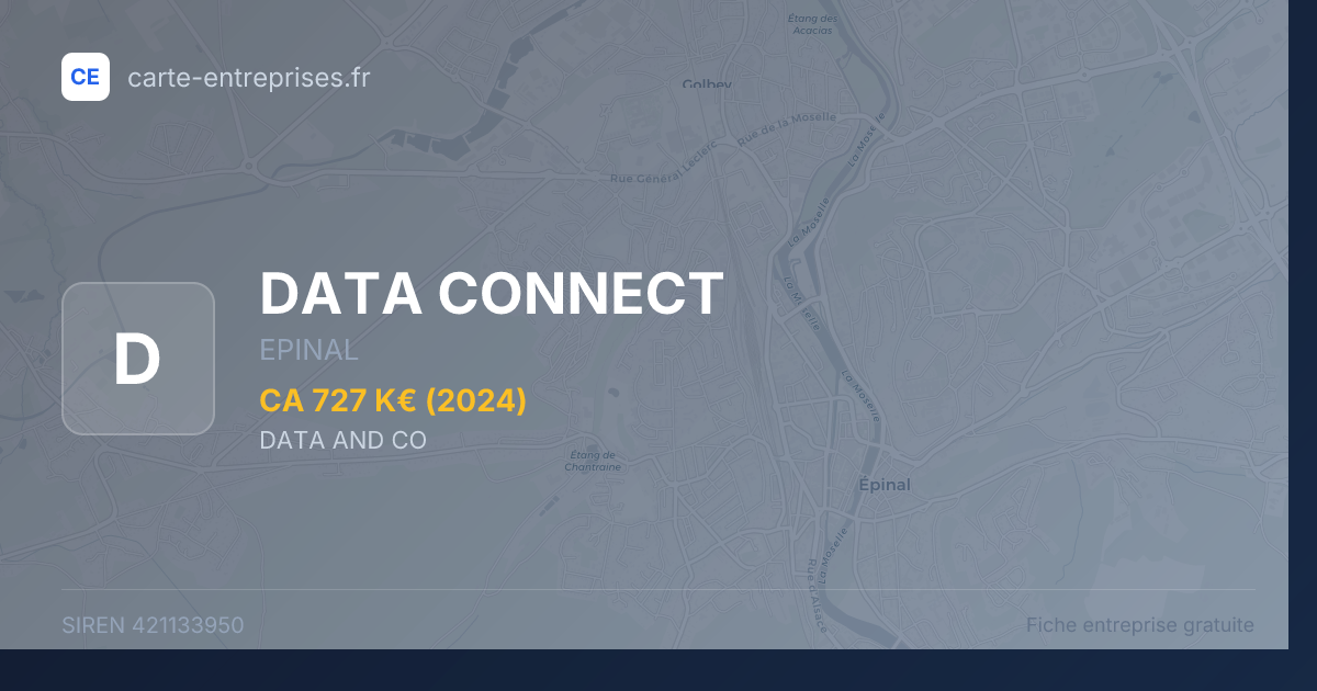 DATA CONNECT — 421133950 — fiche entreprise
