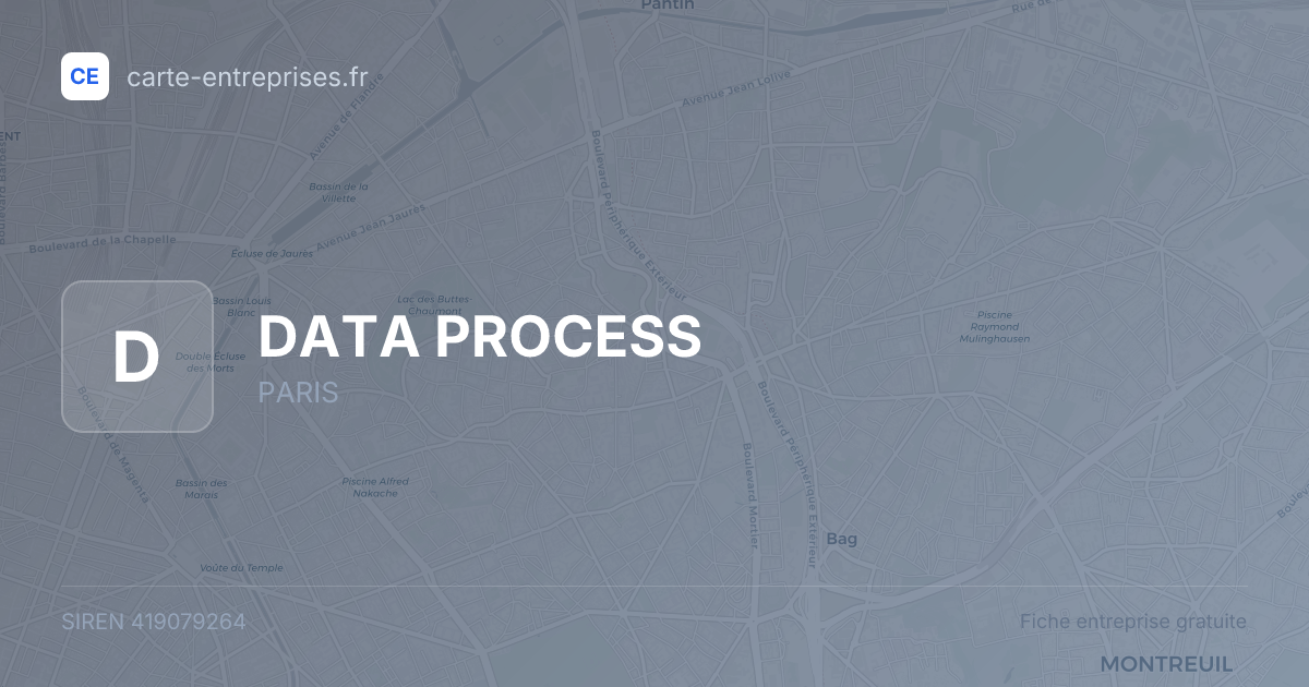 DATA PROCESS — 419079264 — fiche entreprise