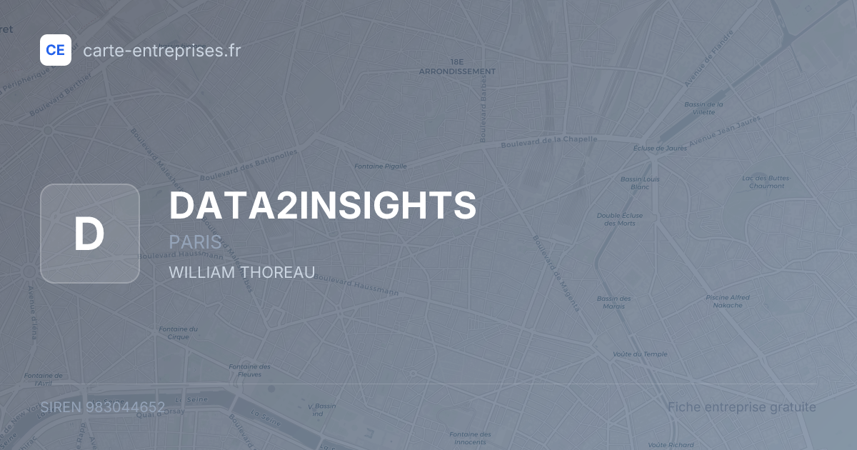 DATA2INSIGHTS — 983044652 — fiche entreprise