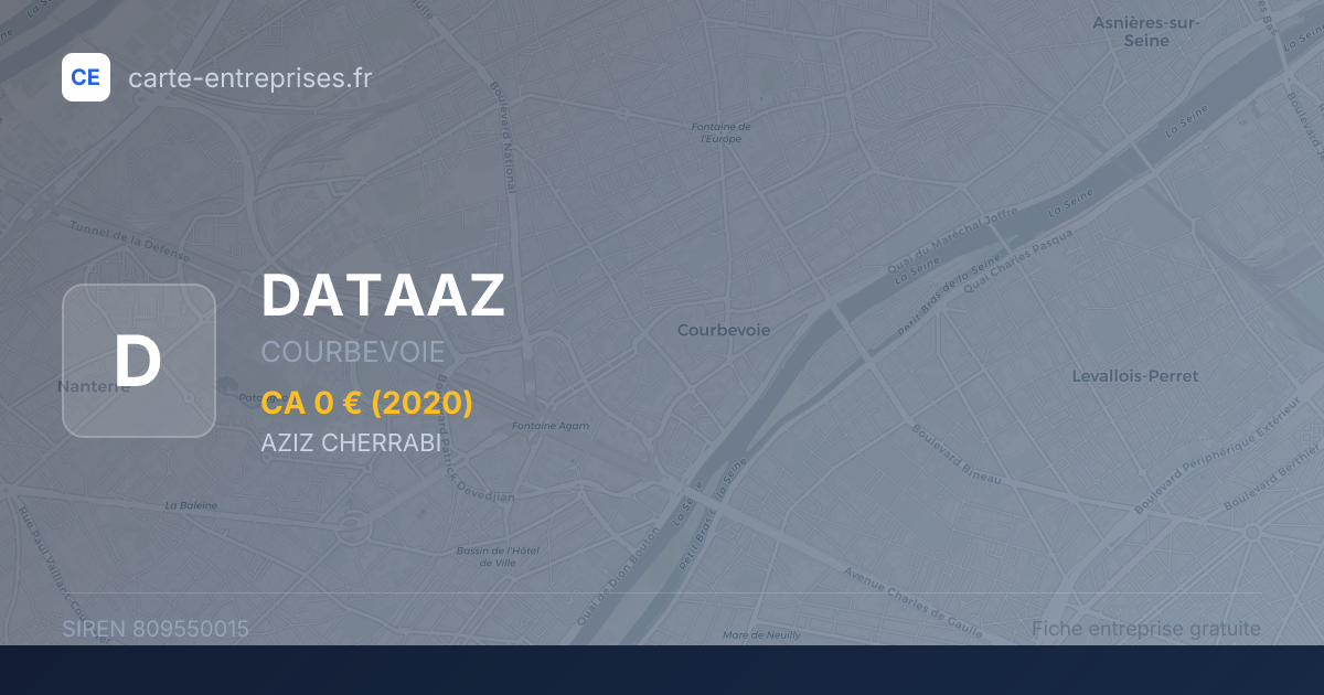 DATAAZ — 809550015 — fiche entreprise
