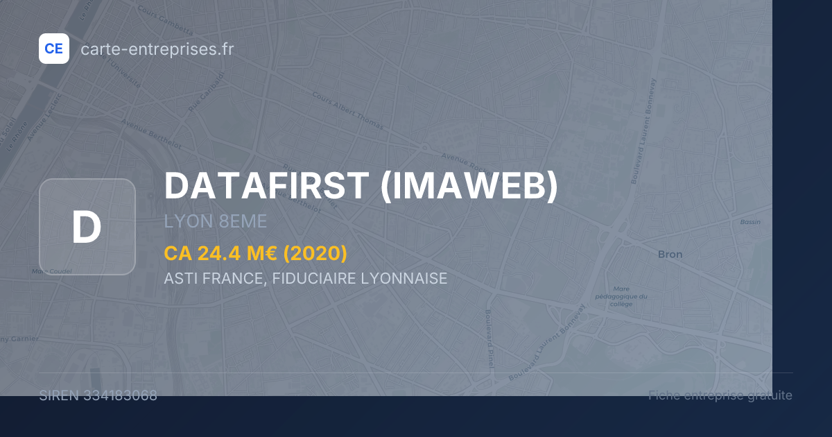 DATAFIRST (IMAWEB) — 334183068 — fiche entreprise