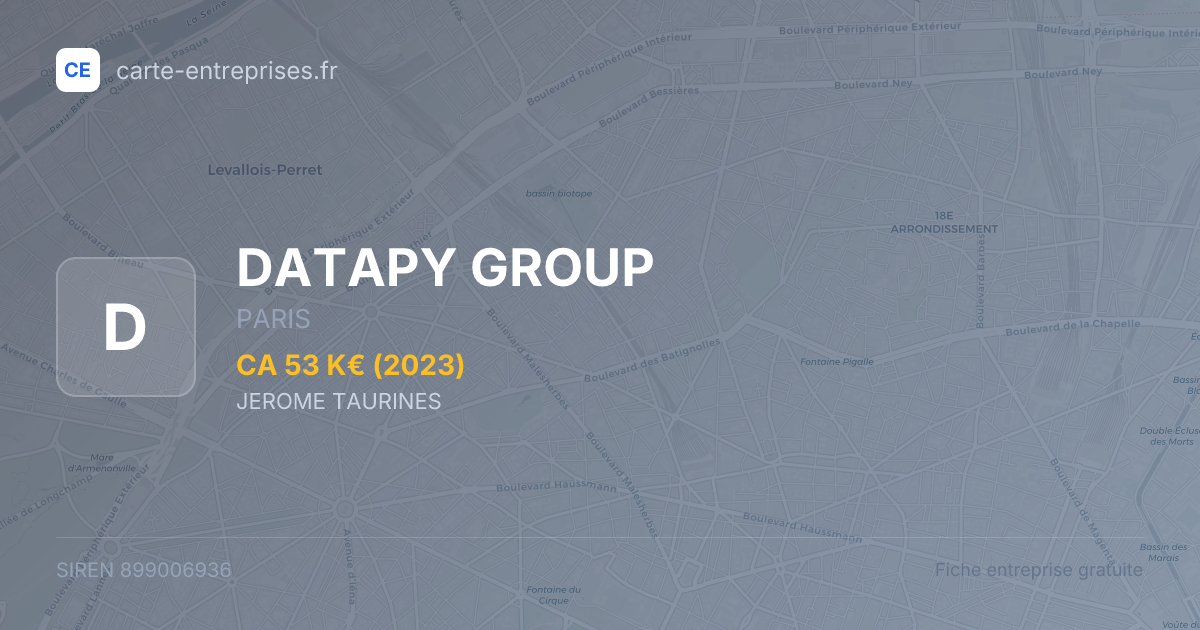 DATAPY GROUP — 899006936 — fiche entreprise