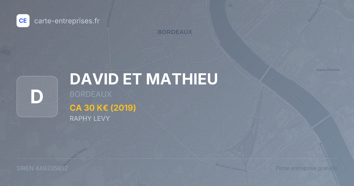 DAVID ET MATHIEU — 449335652 — fiche entreprise