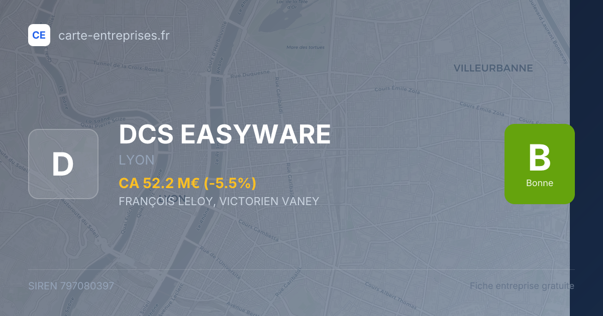 DCS EASYWARE — 797080397 — fiche entreprise