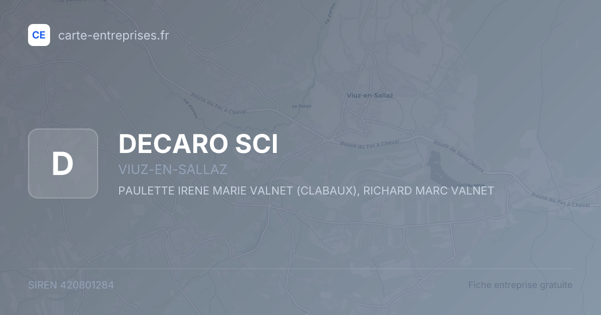 DECARO SCI — 420801284 — fiche entreprise