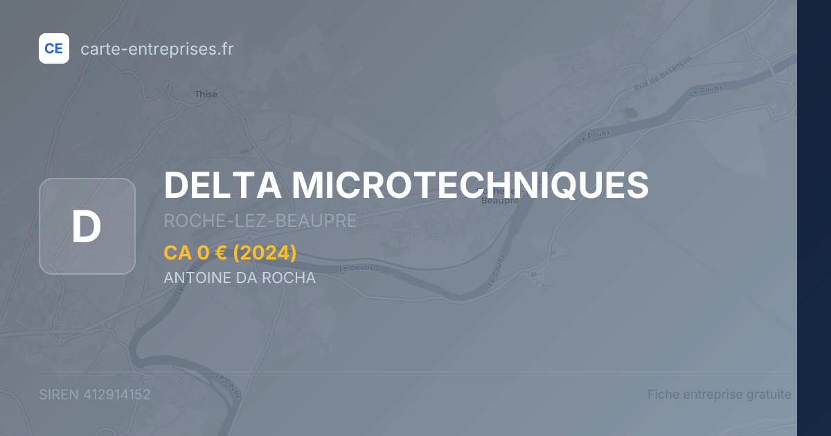 DELTA MICROTECHNIQUES — 412914152 — fiche entreprise