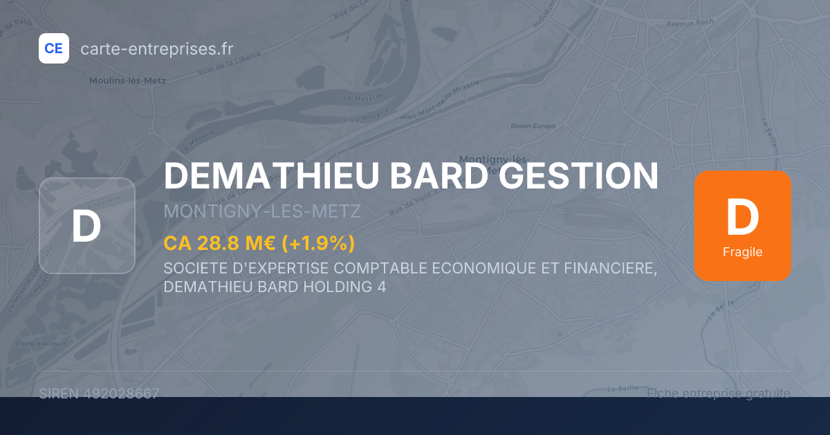 DEMATHIEU BARD GESTION — 492028667 — fiche entreprise