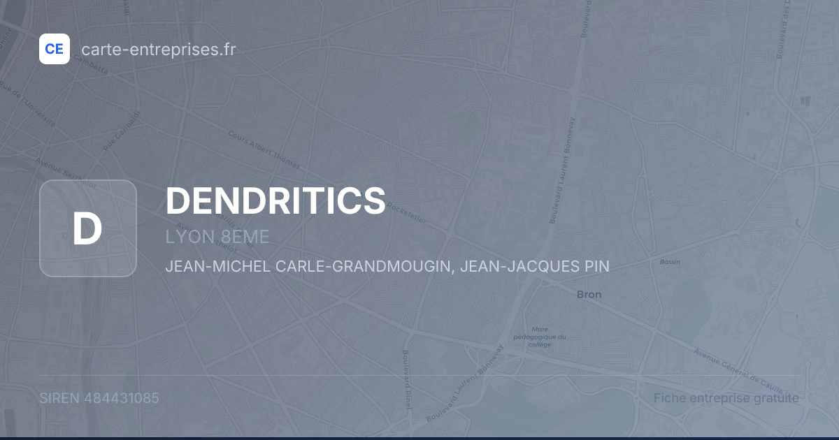 DENDRITICS — 484431085 — fiche entreprise