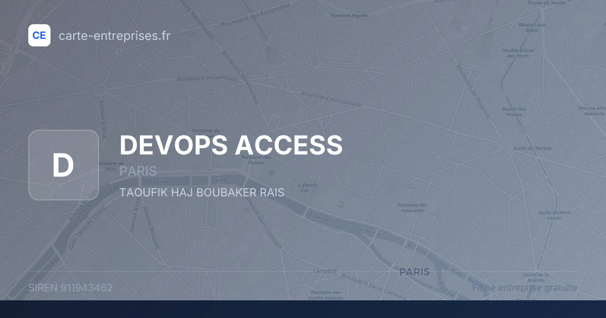 DEVOPS ACCESS — 911943462 — fiche entreprise