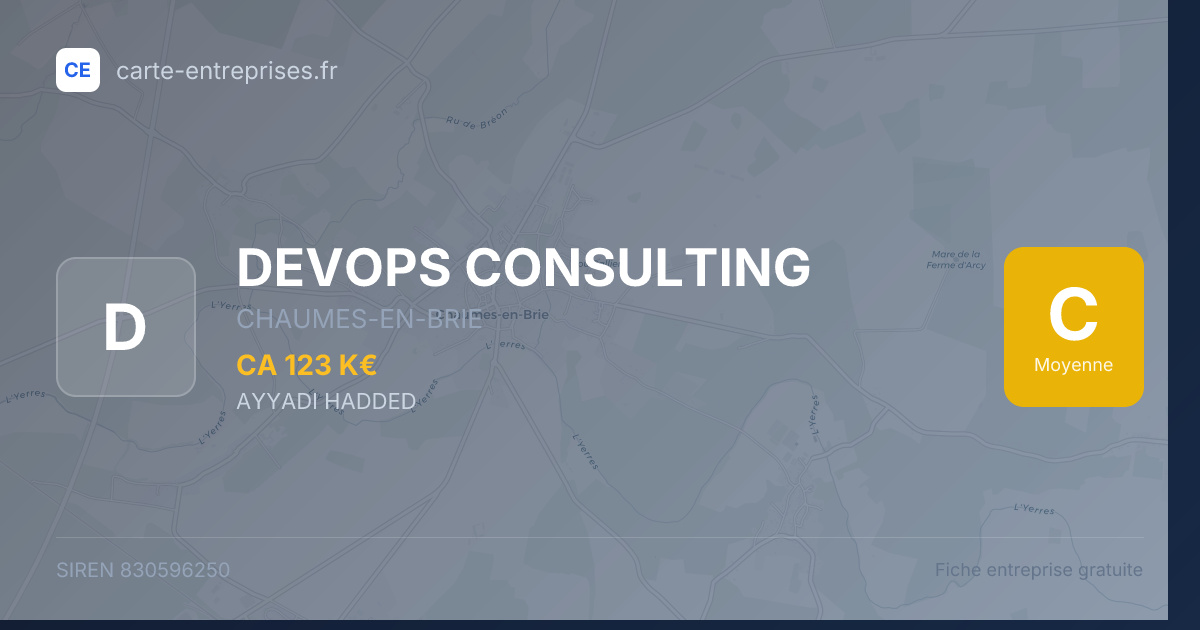 DEVOPS CONSULTING — 830596250 — fiche entreprise