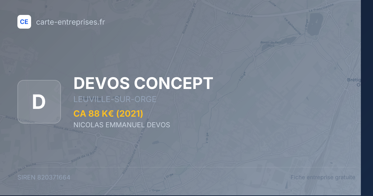DEVOS CONCEPT — 820371664 — fiche entreprise