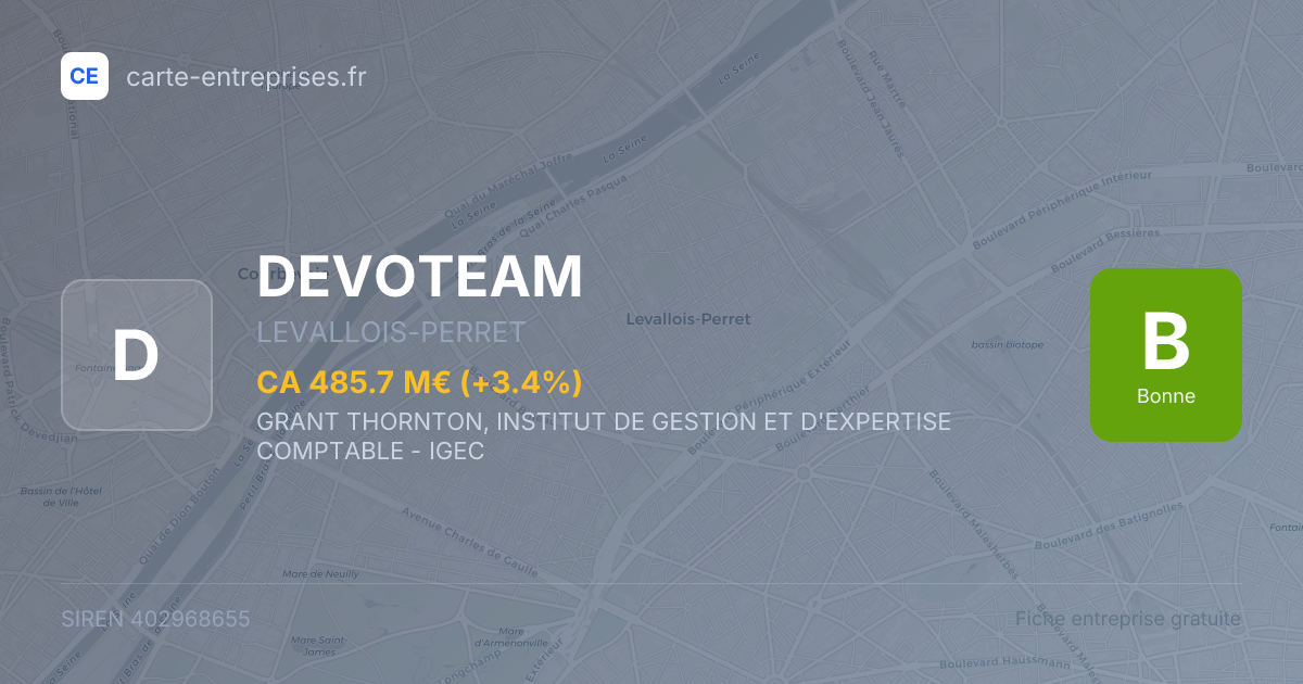DEVOTEAM — 402968655 — fiche entreprise