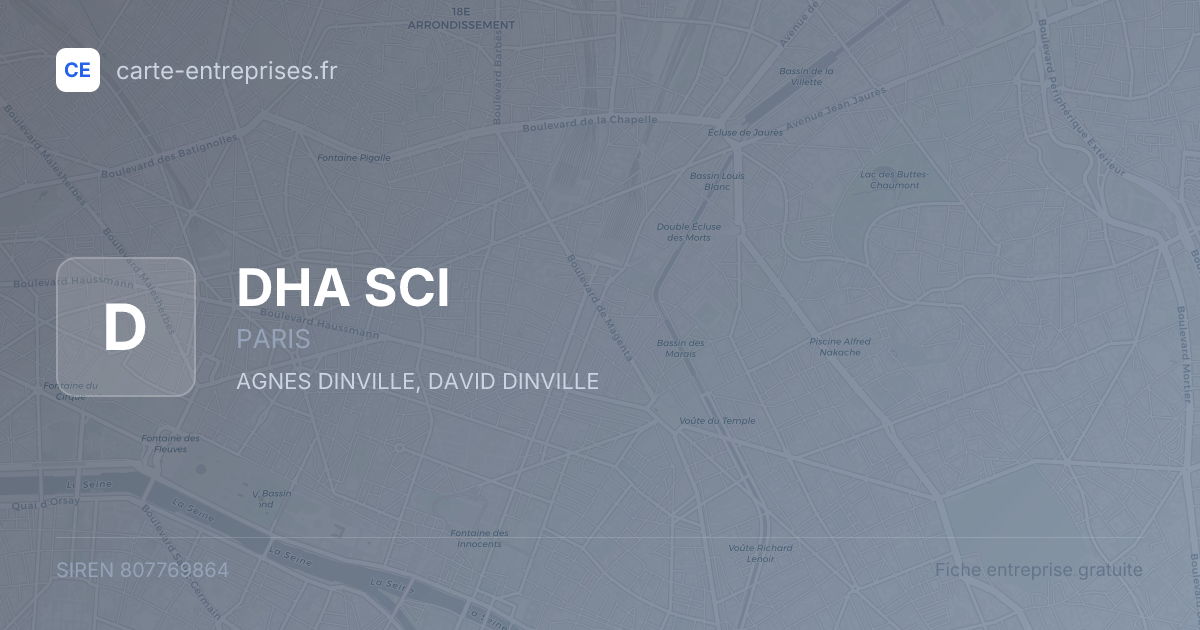 DHA SCI — 807769864 — fiche entreprise