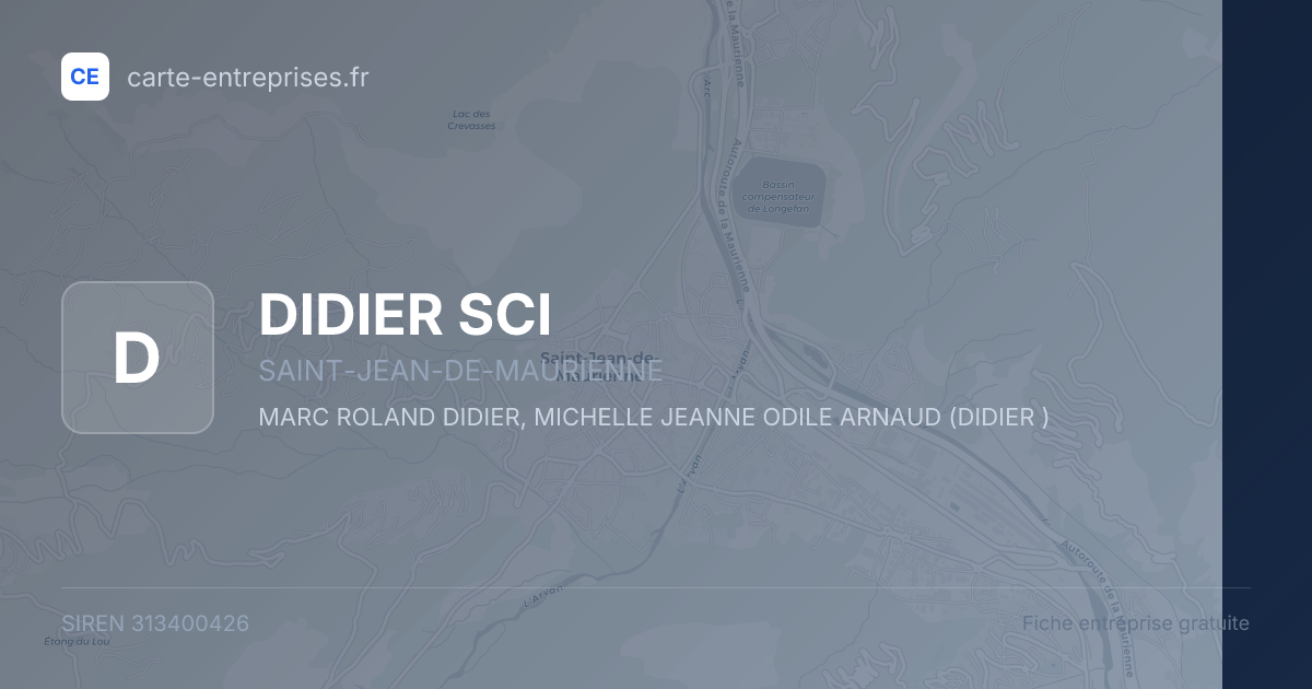 DIDIER SCI — 313400426 — fiche entreprise