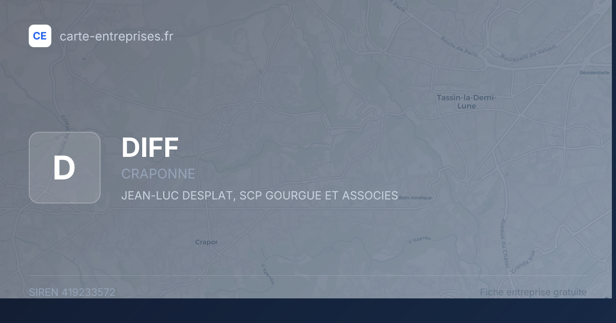 DIFF — 419233572 — fiche entreprise
