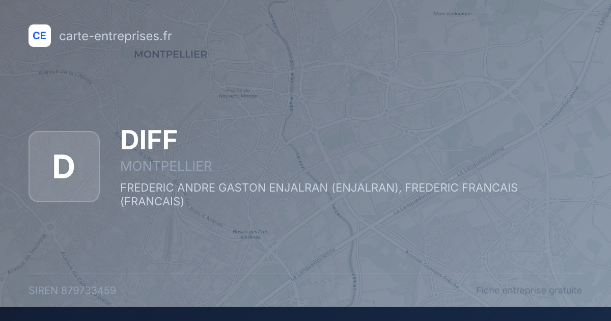 DIFF — 879733459 — fiche entreprise