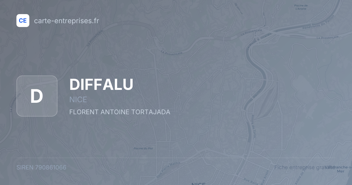 DIFFALU — 790861066 — fiche entreprise
