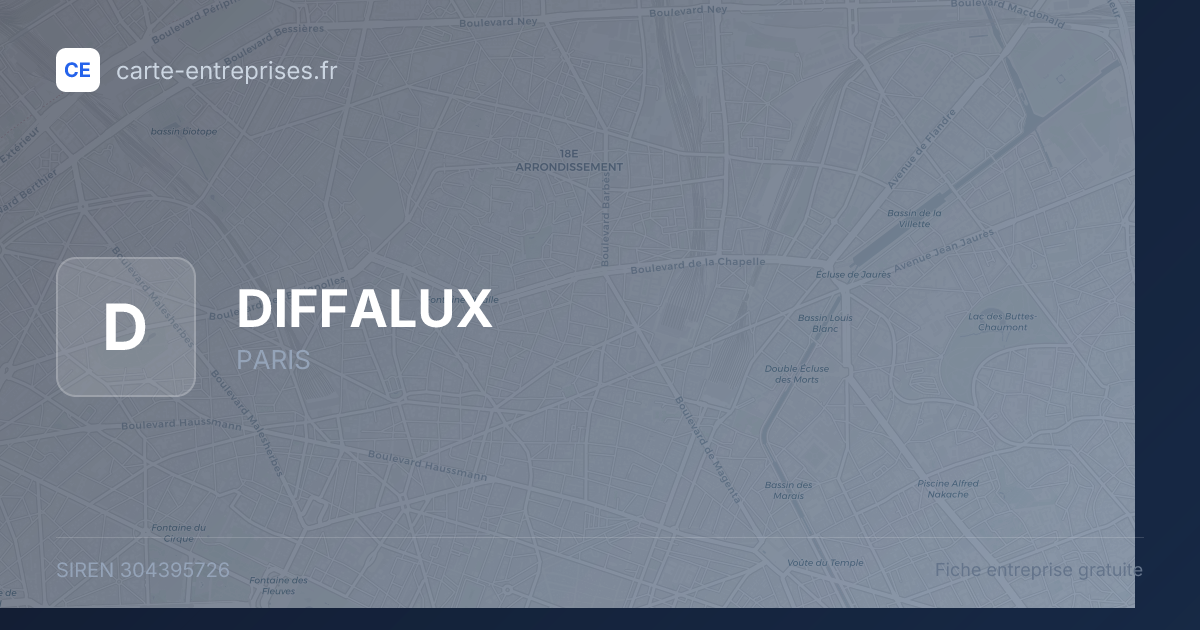 DIFFALUX — 304395726 — fiche entreprise