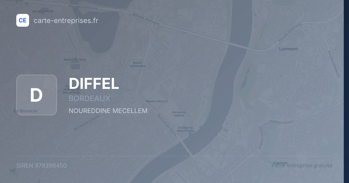 DIFFEL — 979398450 — fiche entreprise