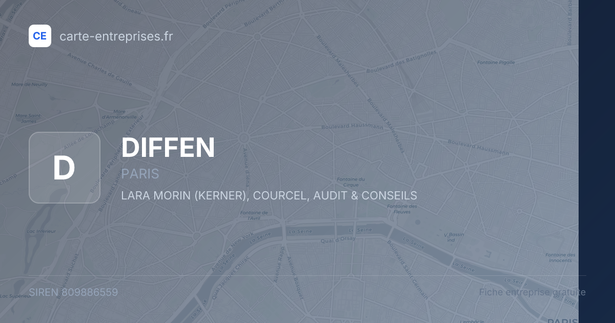 DIFFEN — 809886559 — fiche entreprise
