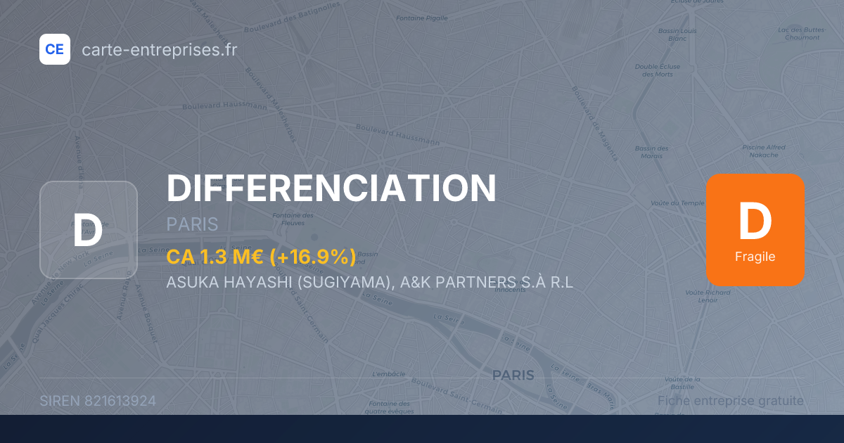 DIFFERENCIATION — 821613924 — fiche entreprise
