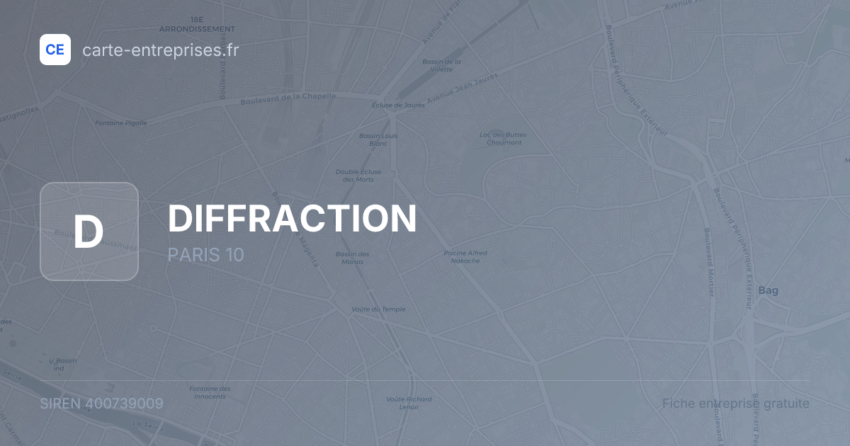 DIFFRACTION — 400739009 — fiche entreprise