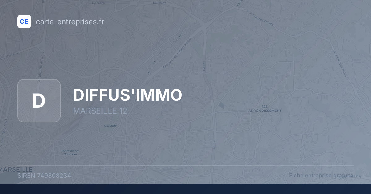DIFFUS'IMMO — 749808234 — fiche entreprise