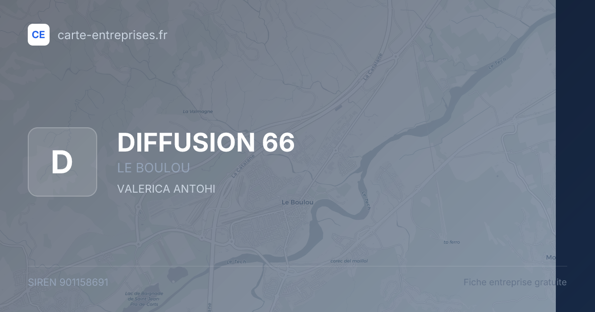 DIFFUSION 66 — 901158691 — fiche entreprise