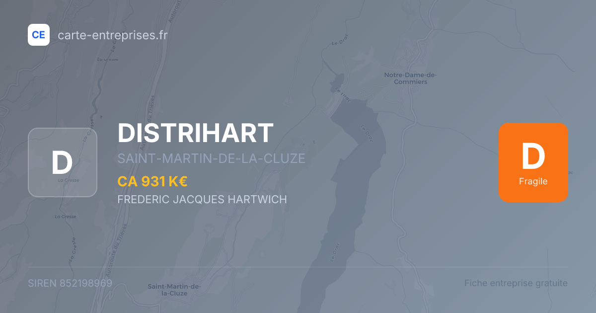 DISTRIHART — 852198969 — fiche entreprise