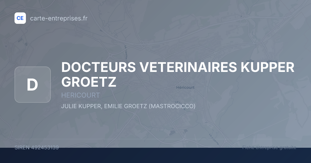 DOCTEURS VETERINAIRES KUPPER GROETZ — 492453139 — fiche entreprise