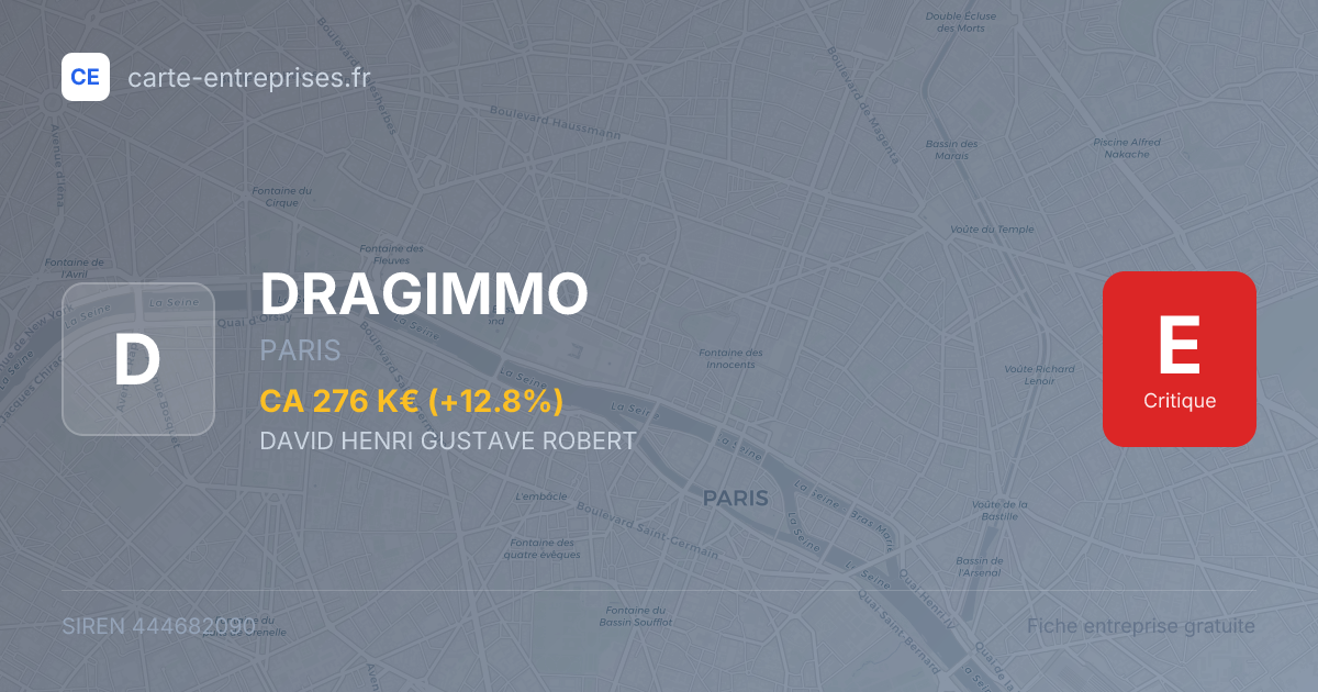 DRAGIMMO — 444682090 — fiche entreprise