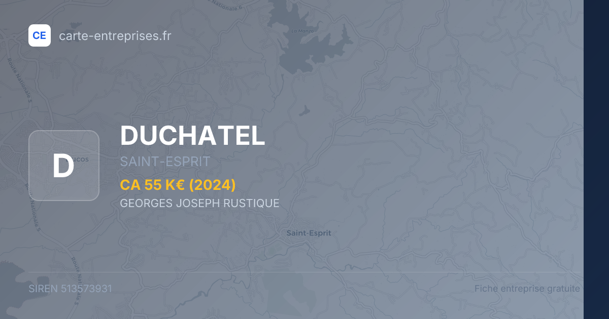 DUCHATEL — 513573931 — fiche entreprise
