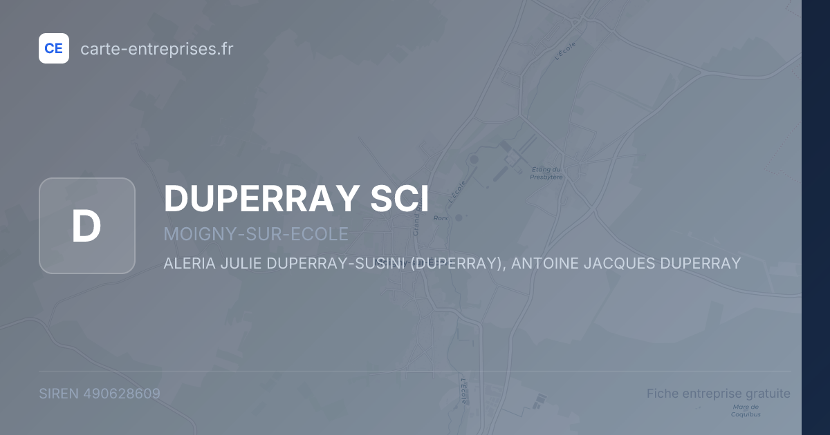 DUPERRAY SCI — 490628609 — fiche entreprise