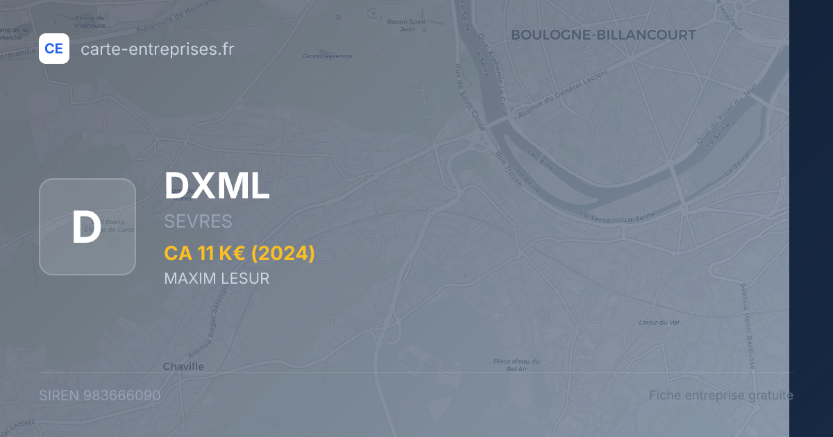 DXML — 983666090 — fiche entreprise