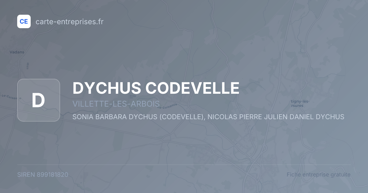 DYCHUS CODEVELLE — 899181820 — fiche entreprise