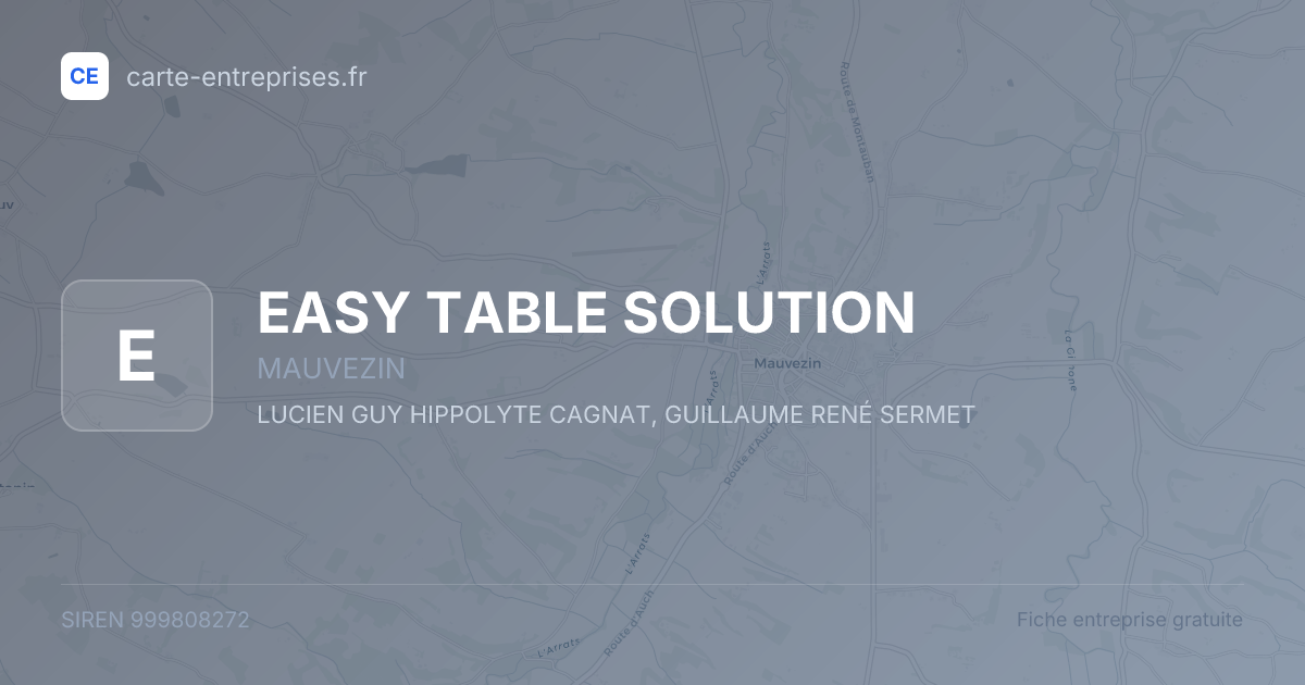 EASY TABLE SOLUTION — 999808272 — fiche entreprise