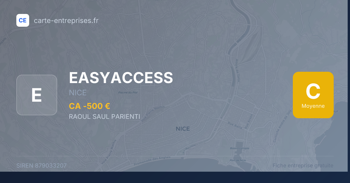 EASYACCESS — 879033207 — fiche entreprise