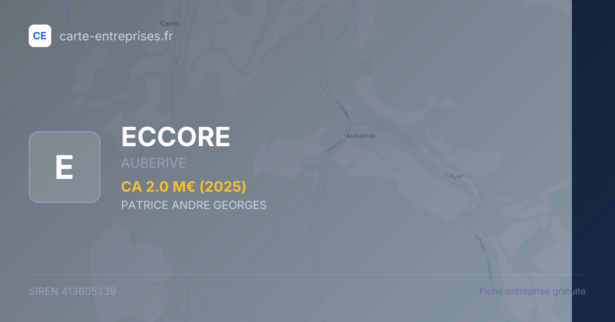 ECCORE — 413605239 — fiche entreprise