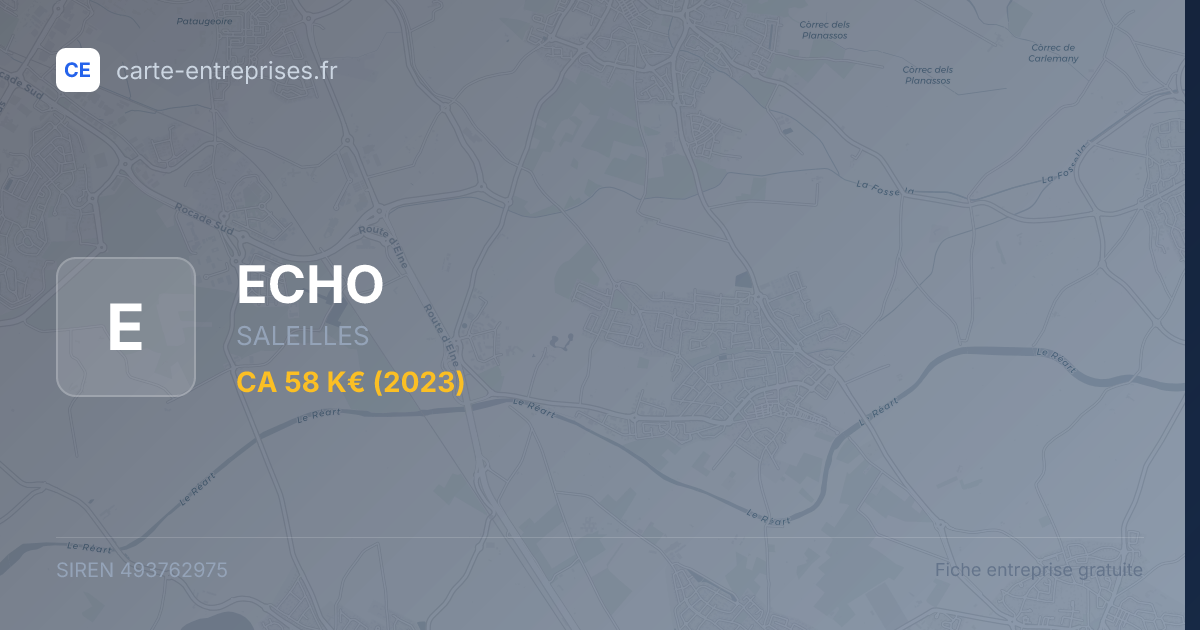 ECHO — 493762975 — fiche entreprise