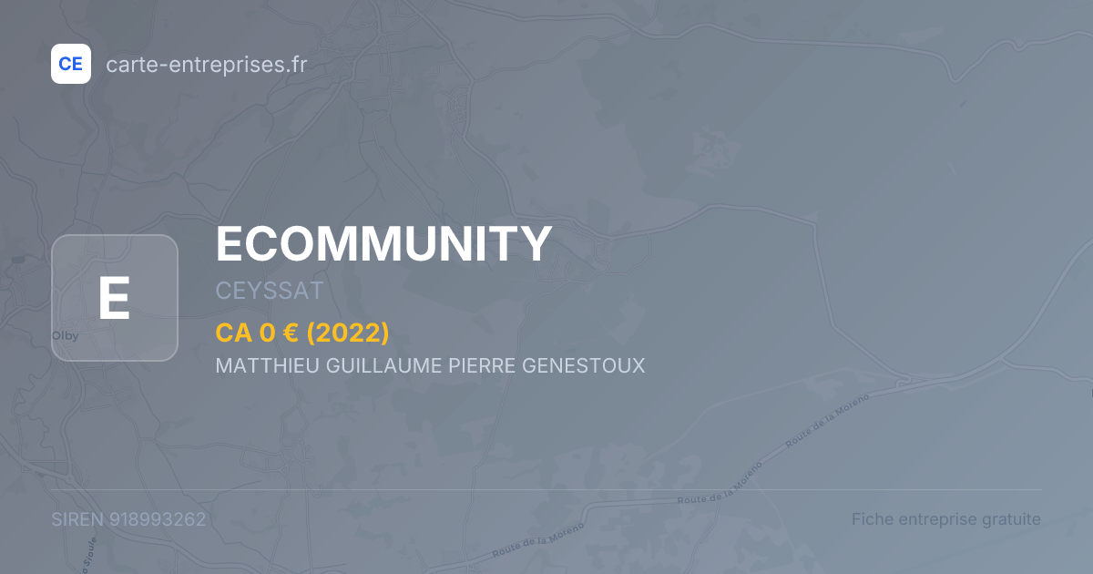 ECOMMUNITY — 918993262 — fiche entreprise