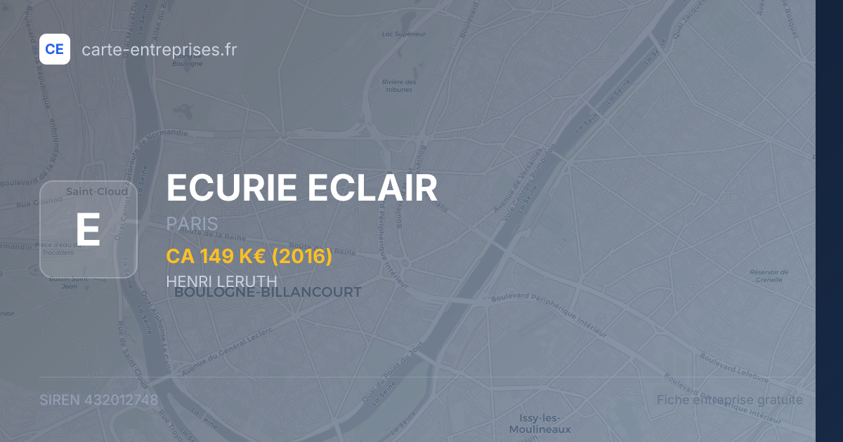 ECURIE ECLAIR — 432012748 — fiche entreprise