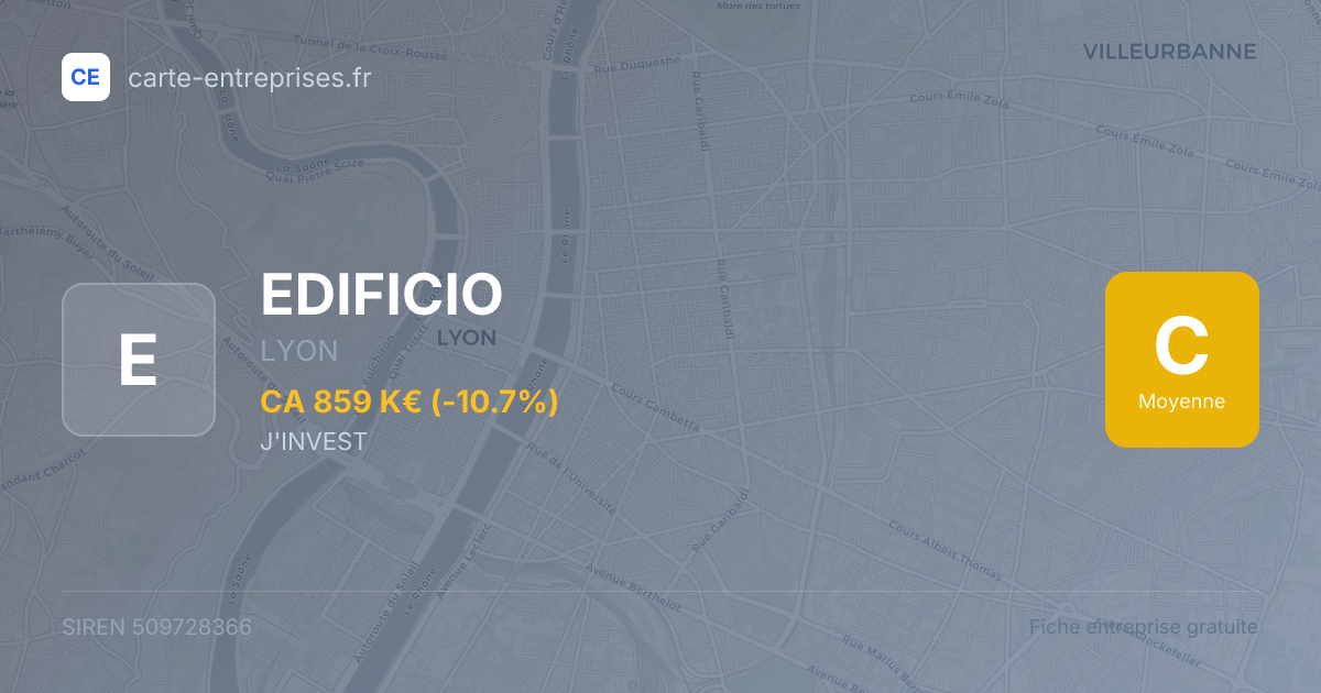 EDIFICIO — 509728366 — fiche entreprise