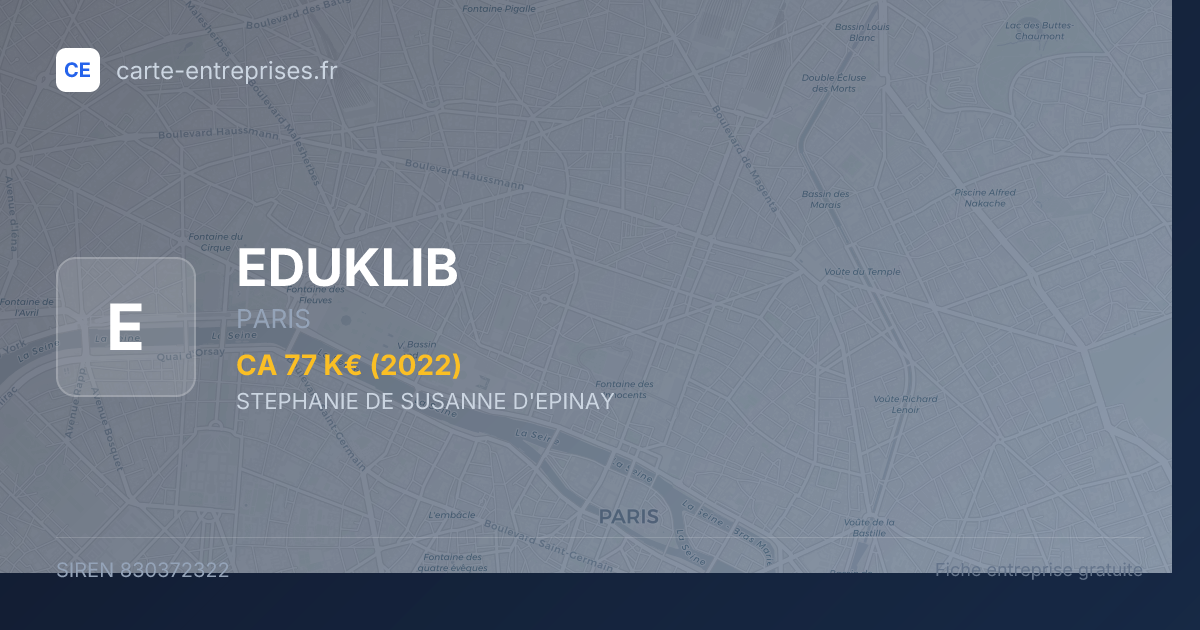 EDUKLIB — 830372322 — fiche entreprise