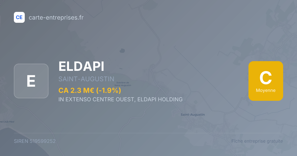 ELDAPI — 519599252 — fiche entreprise