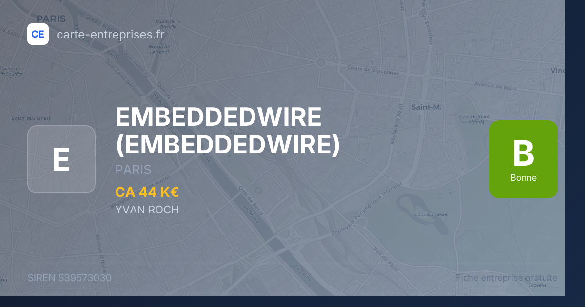 EMBEDDEDWIRE — 539573030 — fiche entreprise