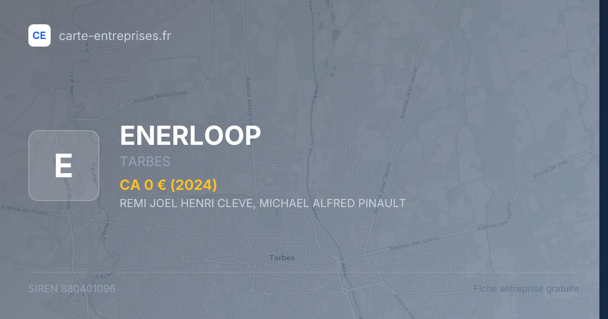 ENERLOOP — 880401096 — fiche entreprise