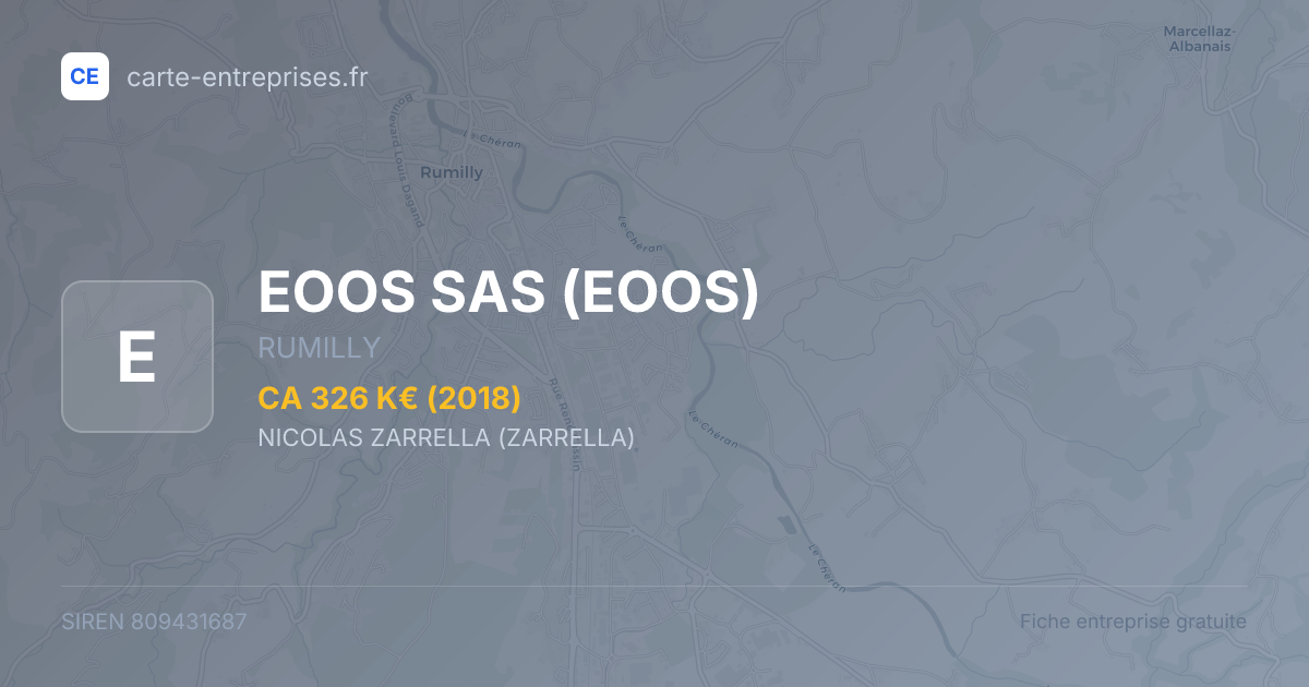EOOS SAS (EOOS) — 809431687 — fiche entreprise